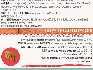 Pełna oferta ITS Nowy Sącz