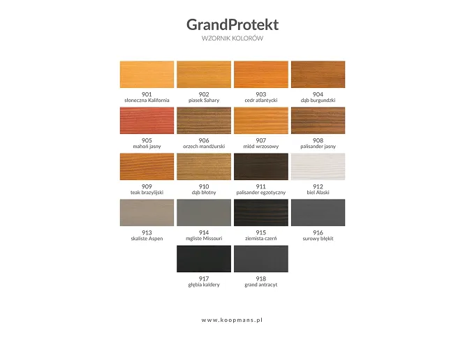Grandprotekt kolor standard - Lazura Hybrydowa